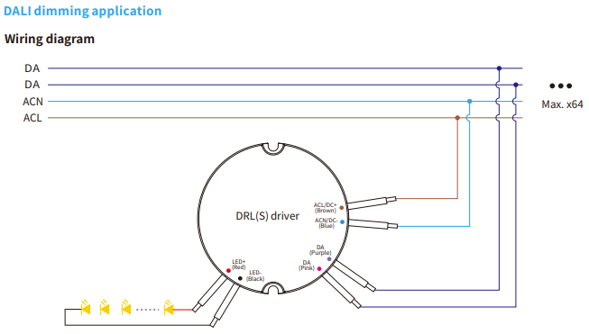BK-DRL015S-AHC0700ADN - Bild 4