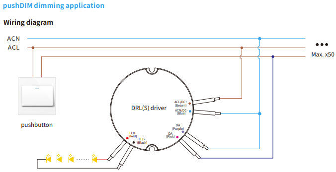 BK-DRL015S-AHC0700ADN - Bild 5